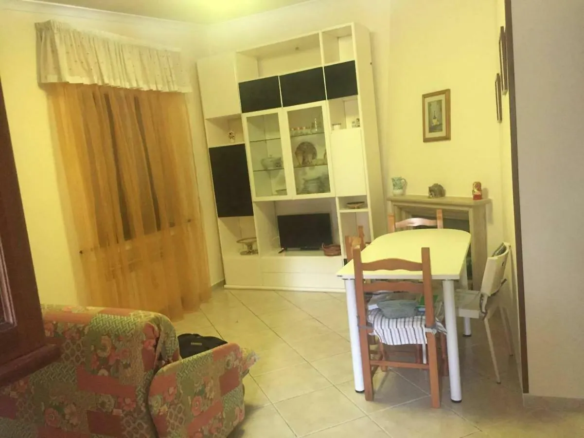 Villa Luisa contacts